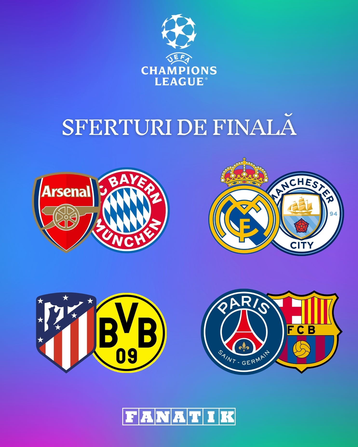 Sferturi de finala Champions League